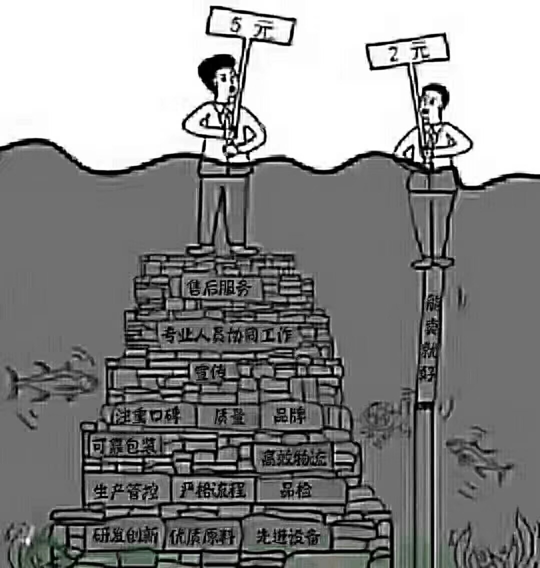 機床工作燈 機床工作燈