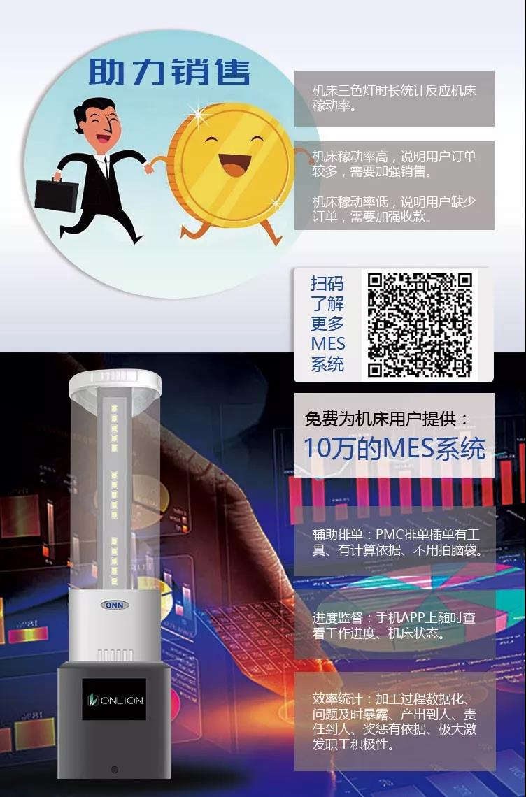 智能三色警示燈 智能三色警示燈