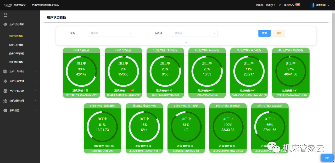 樹字工廠 樹字工廠