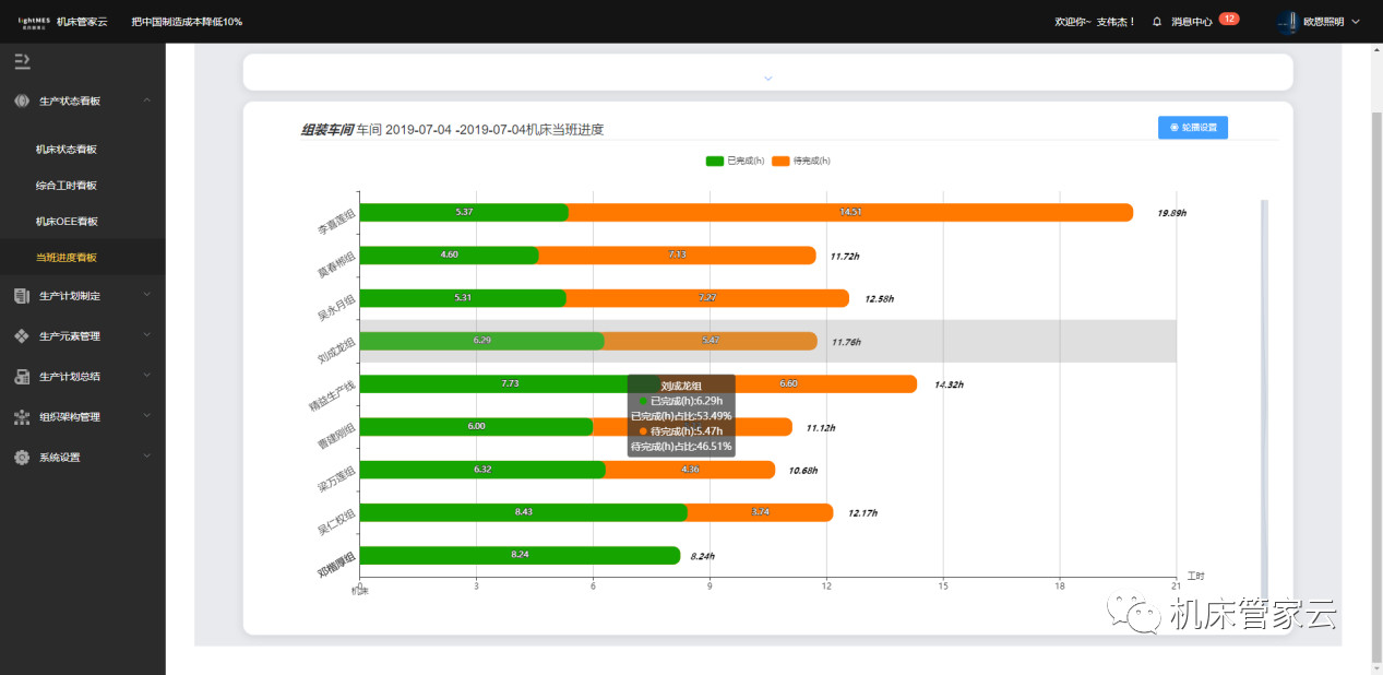 樹字工廠 樹字工廠