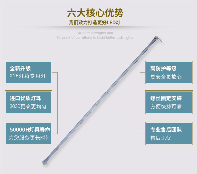 X2P詳情_02.jpg X2P詳情_02.jpg